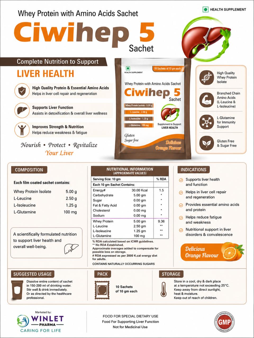 Ciwihep 5 - Winlet Pharma