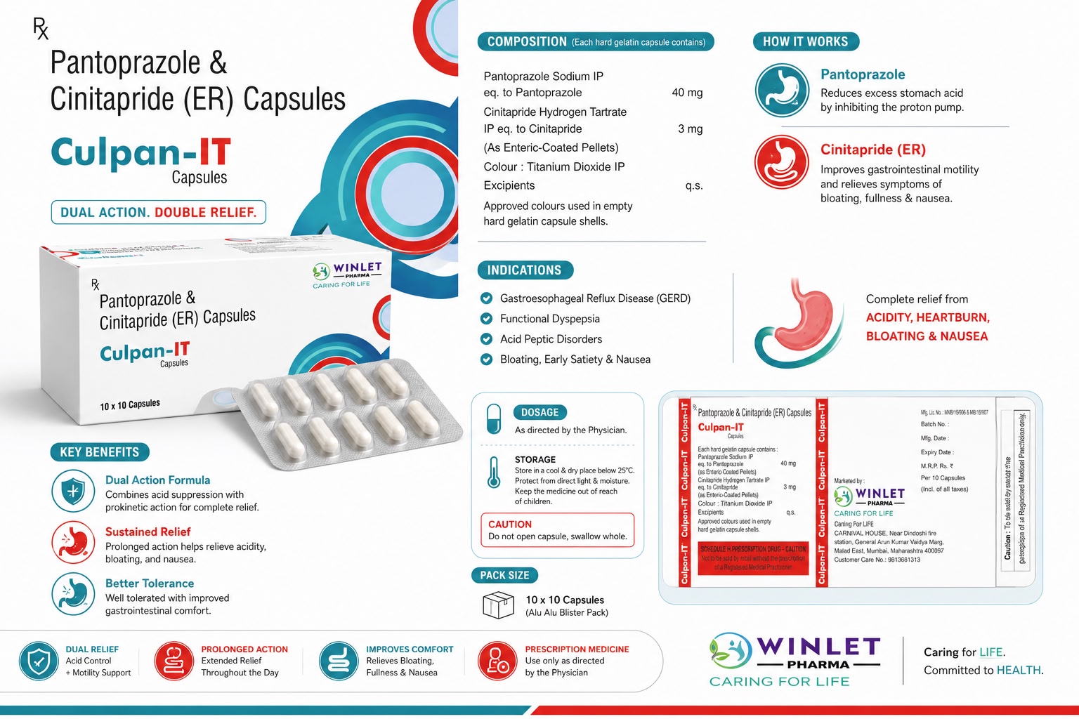 Culpan-IT - Winlet Pharma