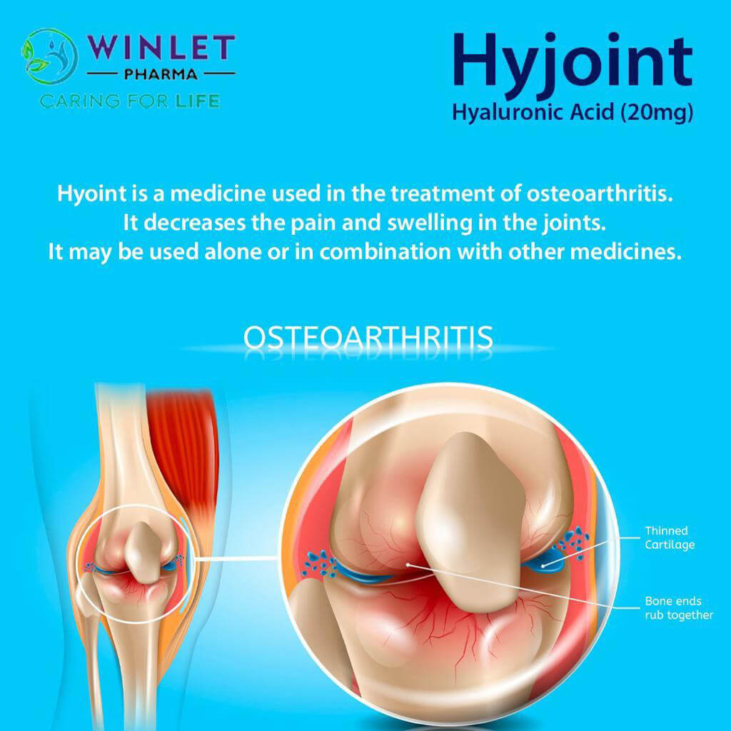 hyjoint - Winlet Pharma