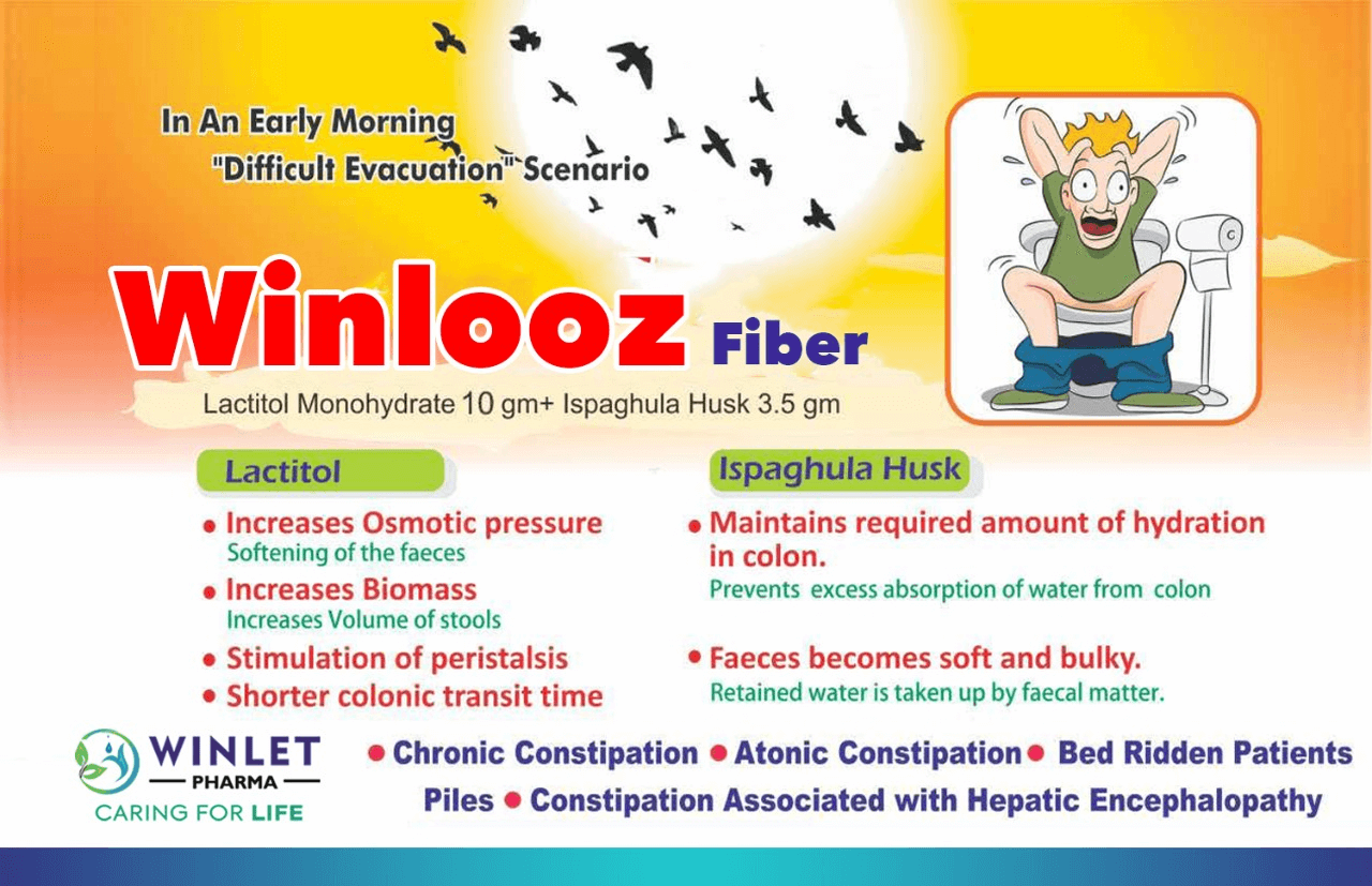 winlooz - Winlet Pharma